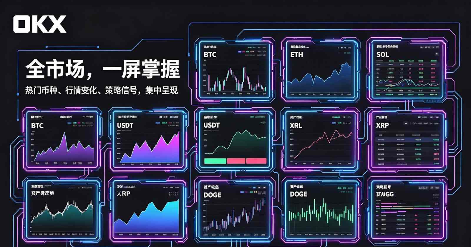 欧交易所app官方下载 资产管理界面